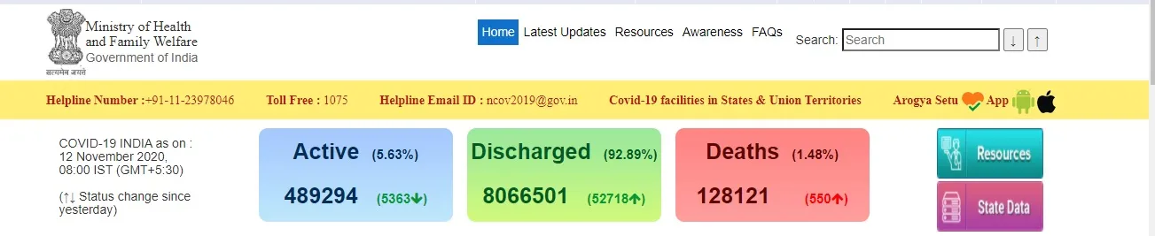 india coronavirus peoples ministry of health and family welfare 